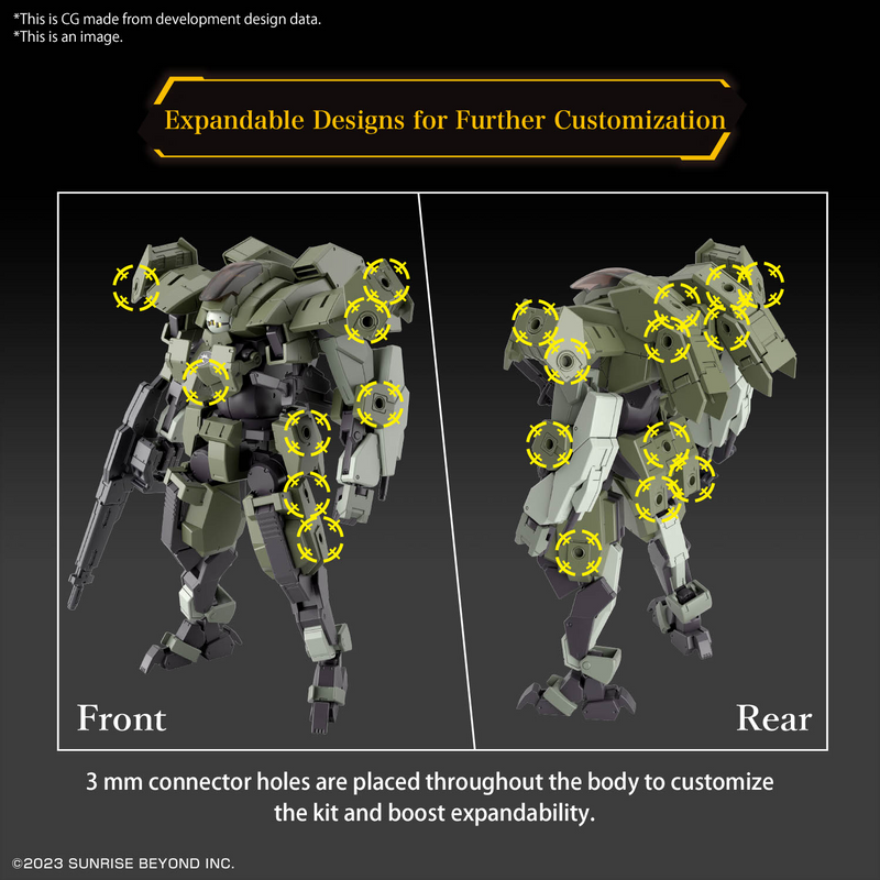 High Grade (HG) Kyoukai Senki 1/72 Aaronrhino
