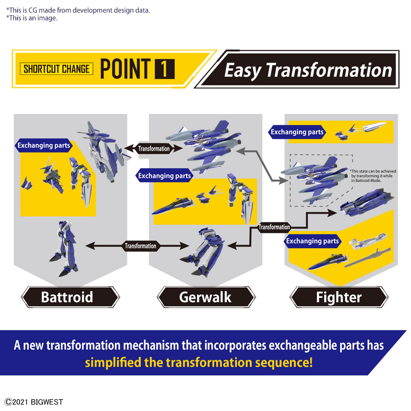 HG YF-29 Durandal Valkyrie (Maximilian Jenius Use) Full Set Pack (High Grade Macross Delta 1/100)