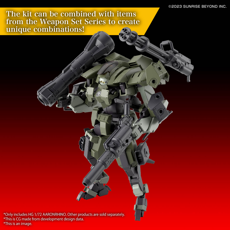 High Grade (HG) Kyoukai Senki 1/72 Aaronrhino