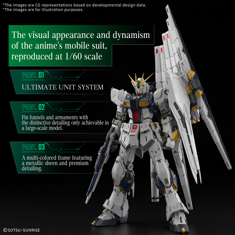 [Pre-order, ETA 2026 Q1] PGU (Perfect Grade Unleashed) 1/60 RX-93 Nu Gundam