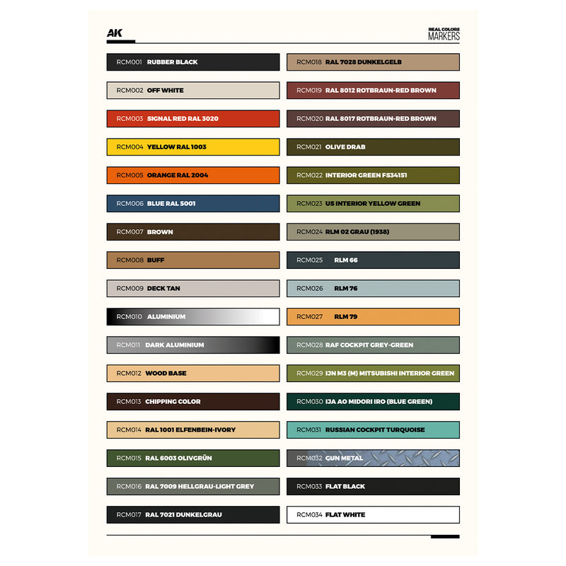 AK Interactive Real Color Markers - RCM150 Special Box Set (34 Colours)