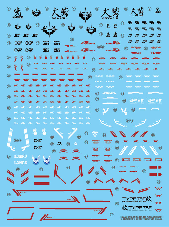 G-Rework Decal - RG ORB-01 Akatsuki Gundam Oowashi Unit Use