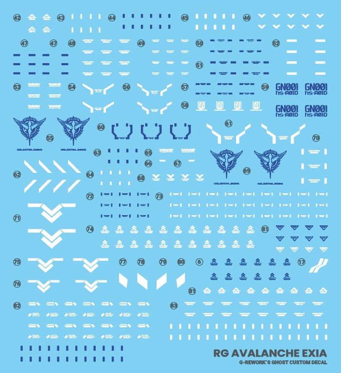 G-Rework Decal - RG GN-001/hs-A01 Gundam Avalanche Exia Use