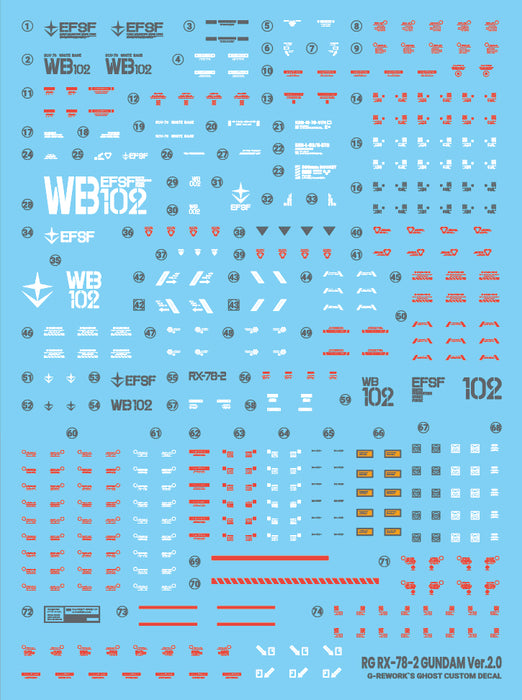 G-Rework Decal - RG RX-78-2 Gundam Ver.2.0 Use