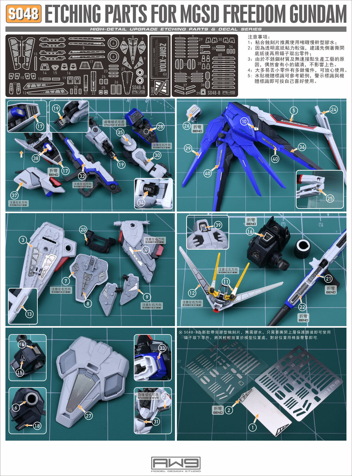 Madworks S45 Etching Parts for High Grade (HG) 1/144 XVX-016