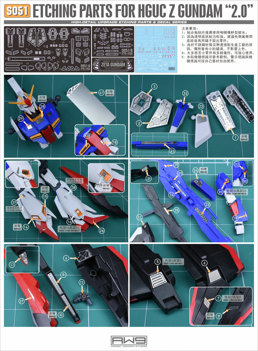 Madworks S051 Etching Parts for HGUC MSZ-006 Zeta Gundam (Revive)