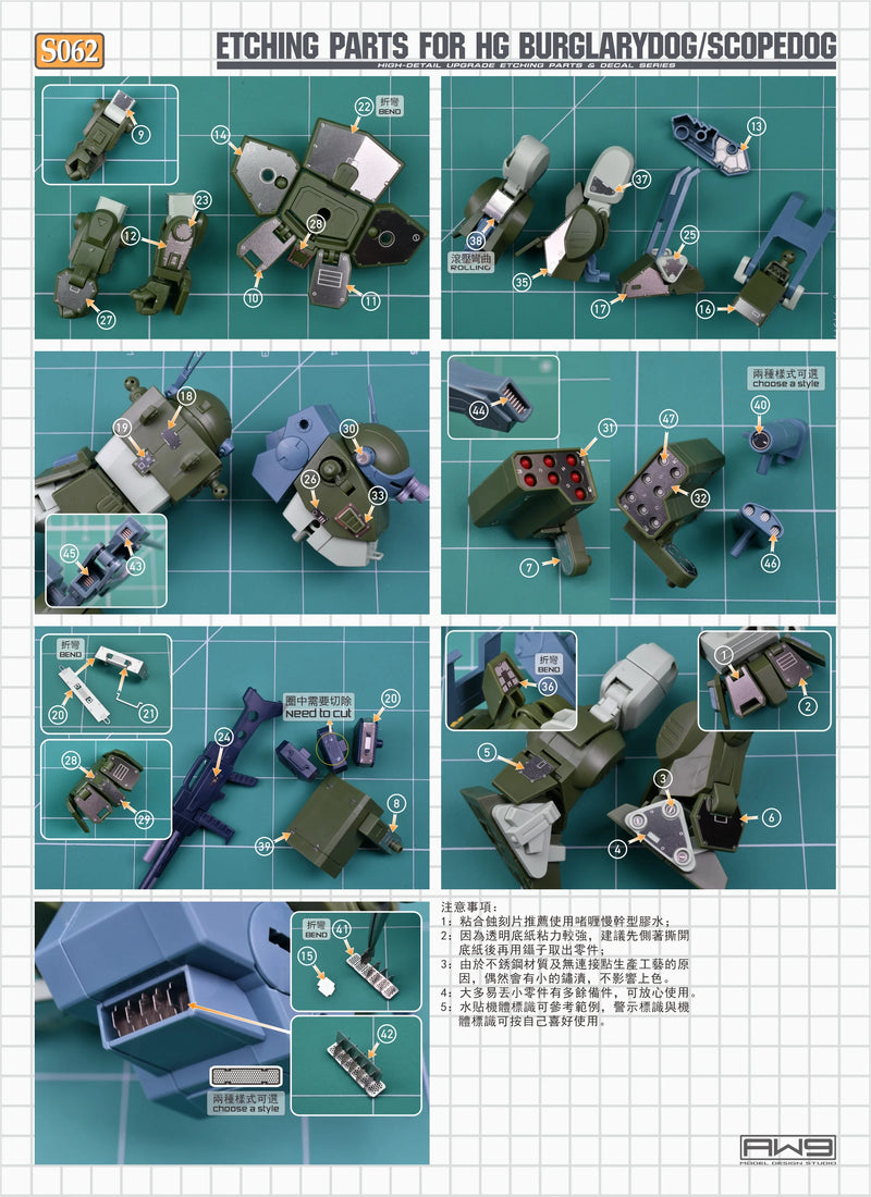 Madworks S062 Etching Parts for HG Votoms ATM-09-DD Burglarydog