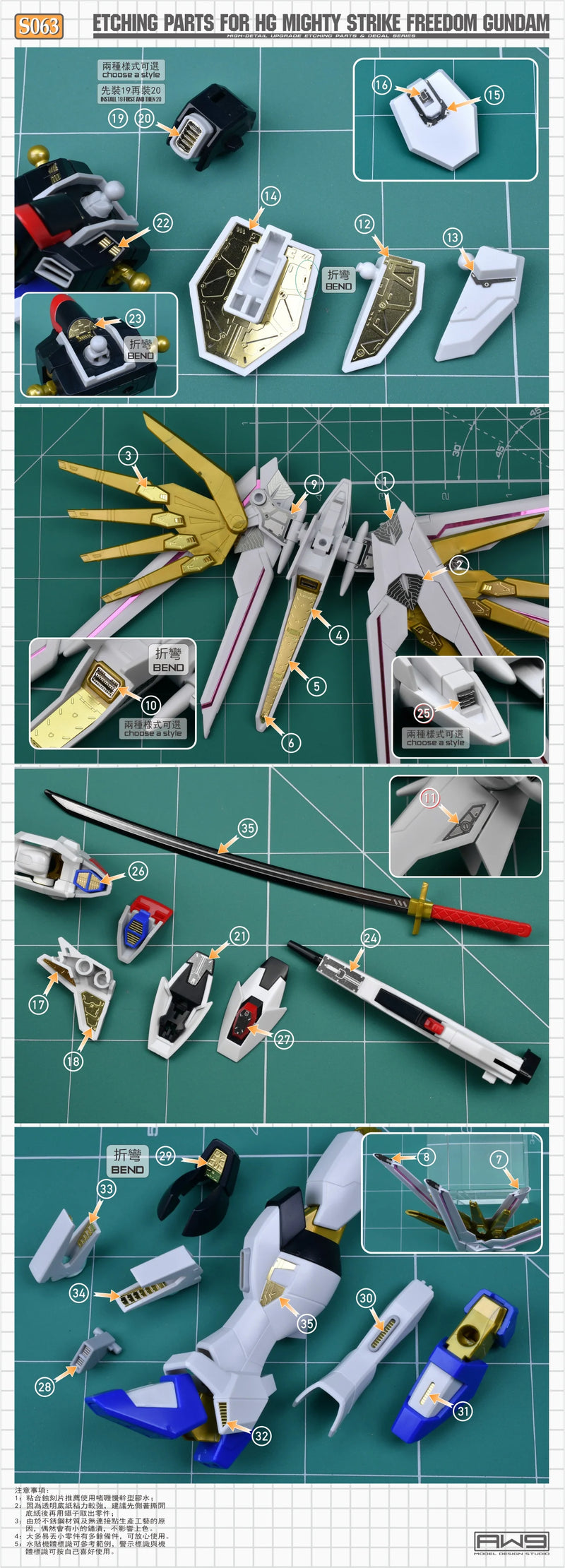 Madworks S063G Etching Parts for HGCE ZGMF/A-262PD-P Mighty Strike Freedom Gundam