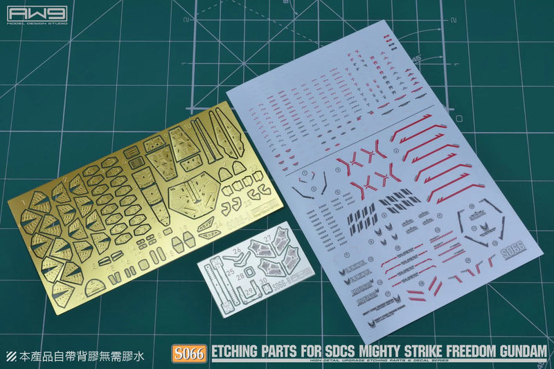 Madworks S066 Etching Parts for SDCS Mighty Strike Freedom Gundam
