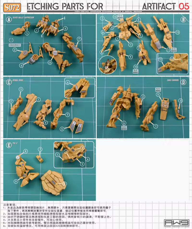 Madworks S072 Etching Parts for Gundam Artifacts 05 Detail-up Parts and Decals
