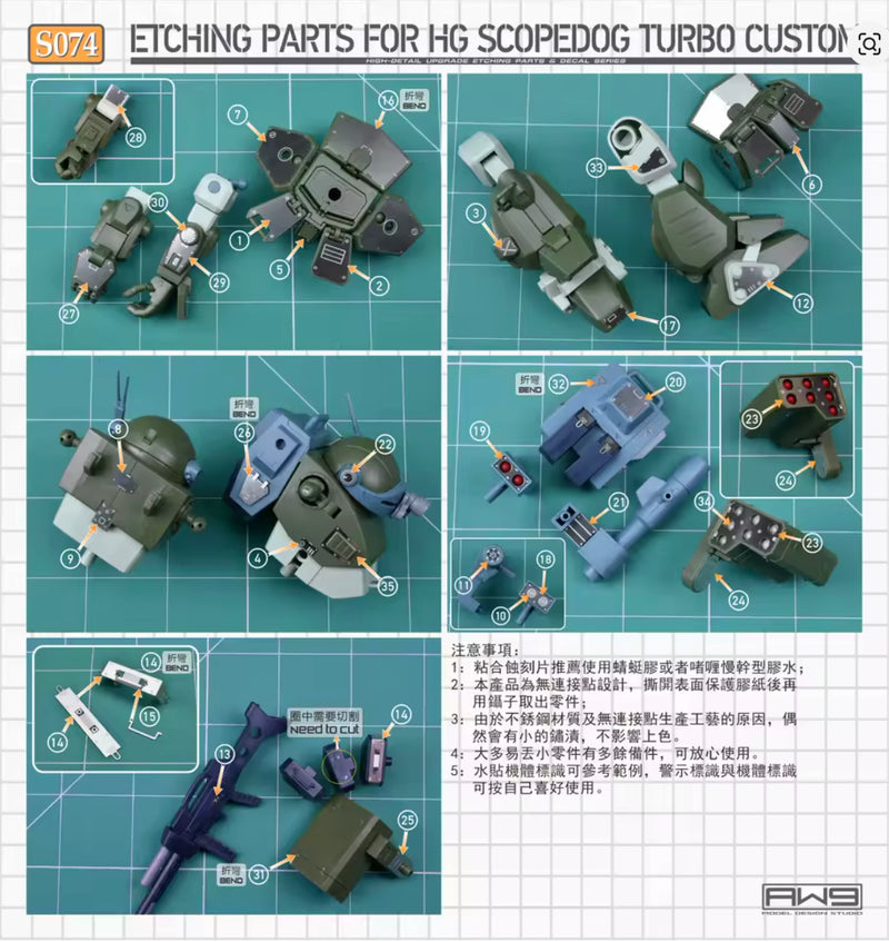 Madworks S074 Etching Parts for HG Scopedog Turbo Custom