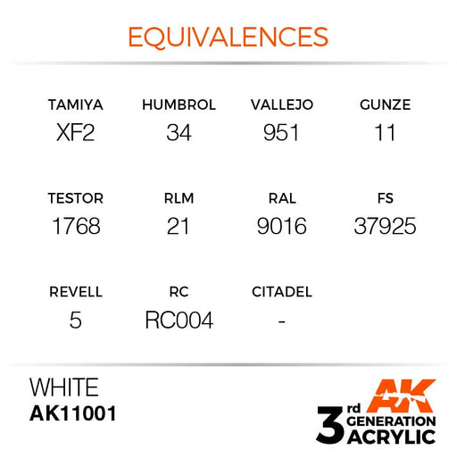 AK Interactive AK11001 3rd Gen Acrylic White 17ml