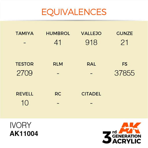 AK Interactive AK11004 3rd Gen Acrylic Ivory 17ml
