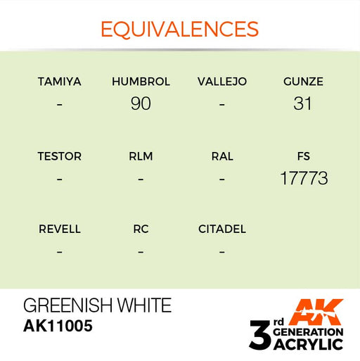 AK Interactive AK11005 3rd Gen Acrylic Greenish White 17ml
