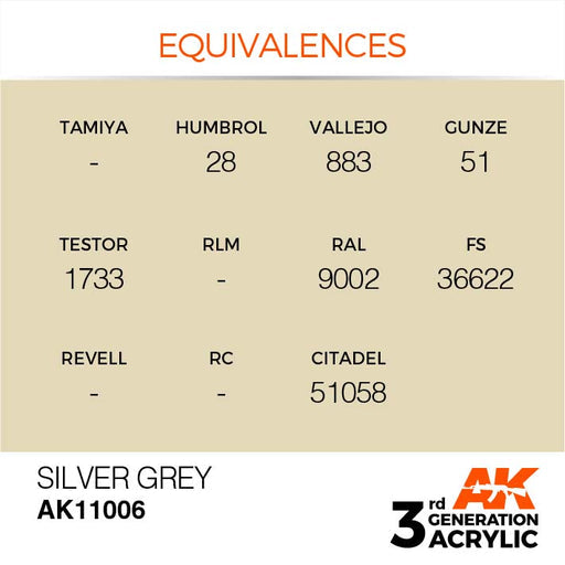 AK Interactive AK11006 3rd Gen Acrylic Silver Grey 17ml