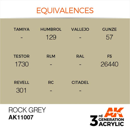 AK Interactive AK11007 3rd Gen Acrylic Rock Grey 17ml