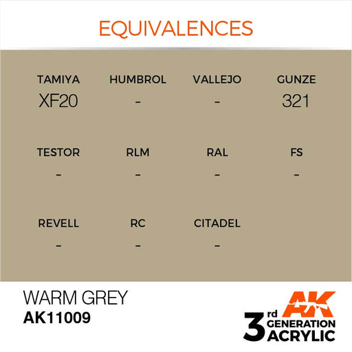 AK Interactive AK11009 3rd Gen Acrylic Warm Grey 17ml