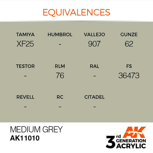 AK Interactive AK11010 3rd Gen Acrylic Medium Grey 17ml