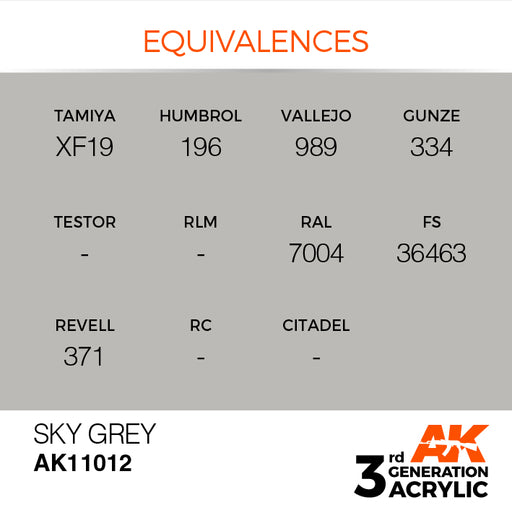 AK Interactive AK11012 3rd Gen Acrylic Sky Grey 17ml