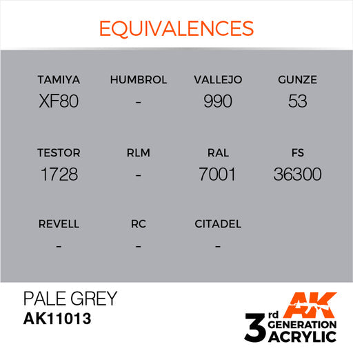 AK Interactive AK11013 3rd Gen Acrylic Pale Grey 17ml