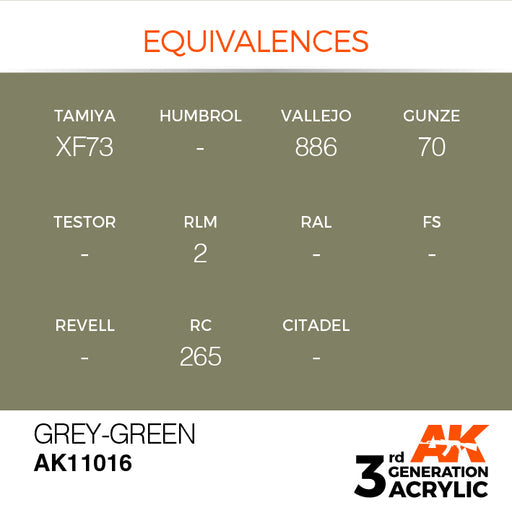 AK Interactive AK11016 3rd Gen Acrylic Grey-Green 17ml
