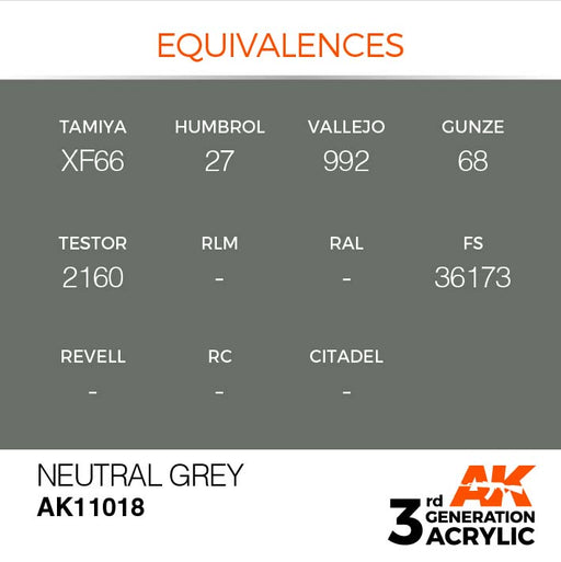AK Interactive AK11018 3rd Gen Acrylic Neutral Grey 17ml