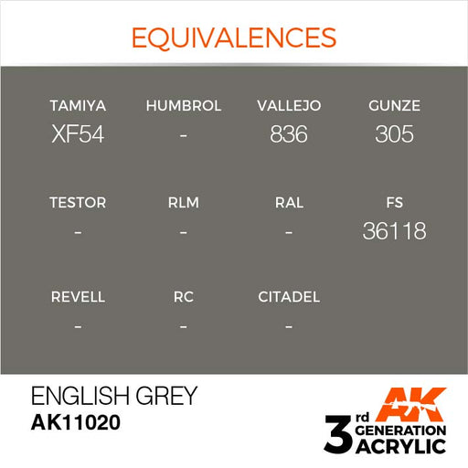AK Interactive AK11020 3rd Gen Acrylic English Grey 17ml
