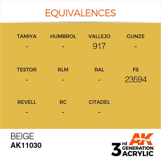 AK Interactive AK11030 3rd Gen Acrylic Beige 17ml