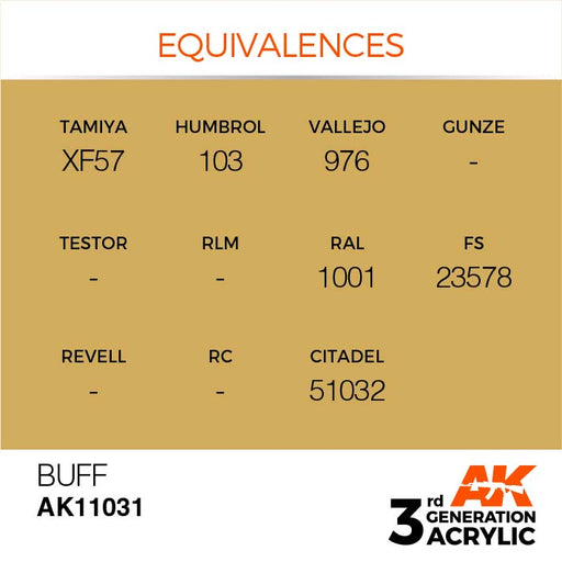 AK Interactive AK11031 3rd Gen Acrylic Buff 17ml