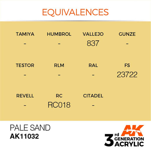 AK Interactive AK11032 3rd Gen Acrylic Pale Sand 17ml