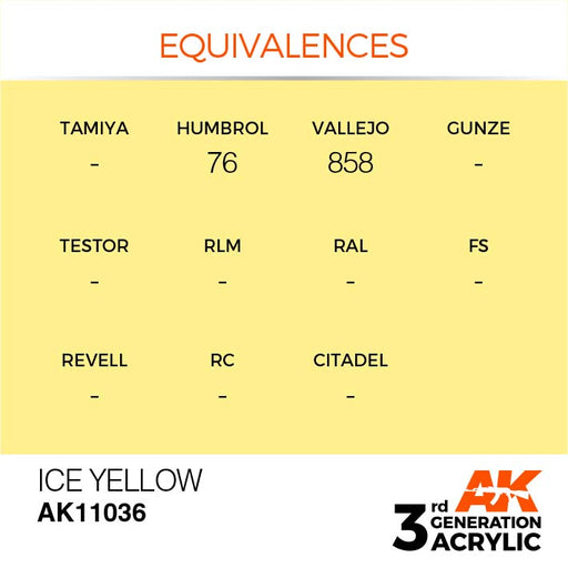 AK Interactive AK11036 3rd Gen Acrylic Ice Yellow 17ml
