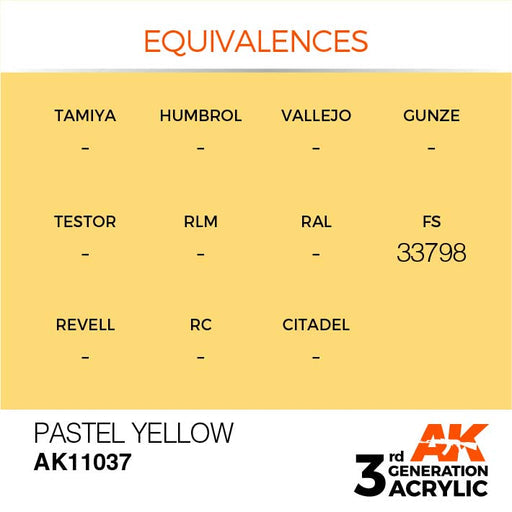 AK Interactive AK11037 3rd Gen Acrylic Pastel Yellow 17ml
