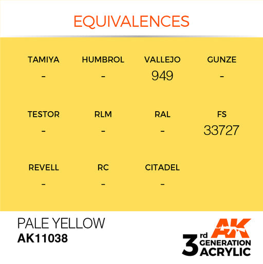 AK Interactive AK11038 3rd Gen Acrylic Pale Yellow 17ml
