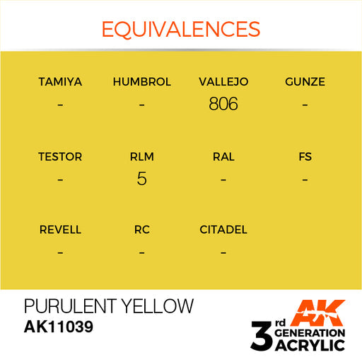 AK Interactive AK11039 3rd Gen Acrylic Purulent Yellow 17ml