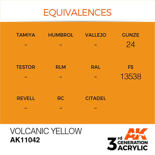AK Interactive AK11042 3rd Gen Acrylic Volcanic Yellow 17ml