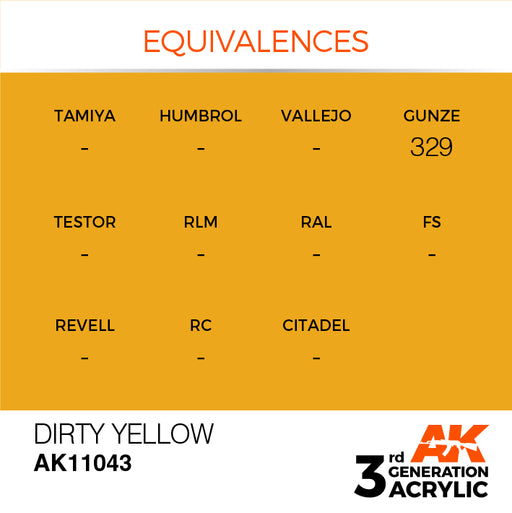 AK Interactive AK11043 3rd Gen Acrylic Dirty Yellow 17ml
