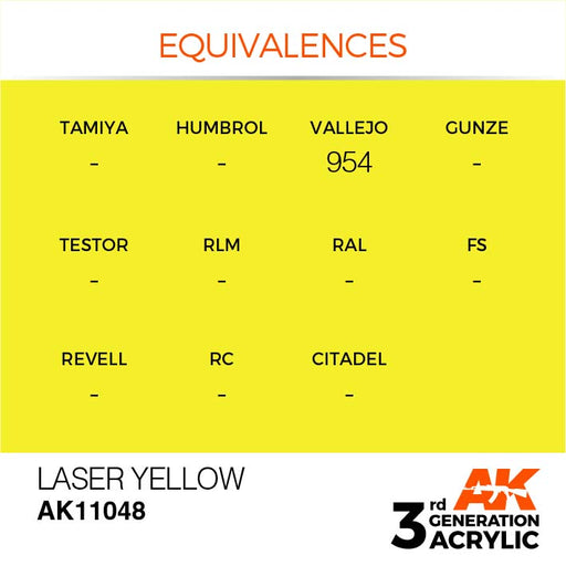 AK Interactive AK11048 3rd Gen Acrylic Laser Yellow 17ml