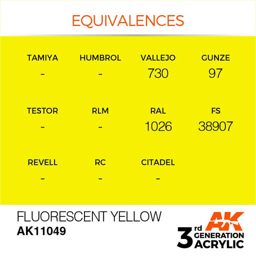 AK Interactive AK11049 3rd Gen Acrylic Fluorescent Yellow 17ml