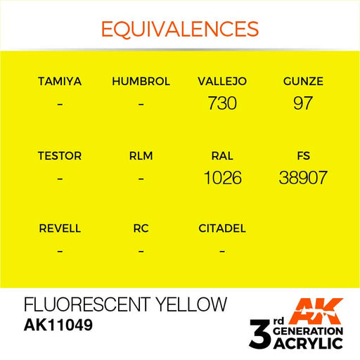 AK Interactive AK11049 3rd Gen Acrylic Fluorescent Yellow 17ml
