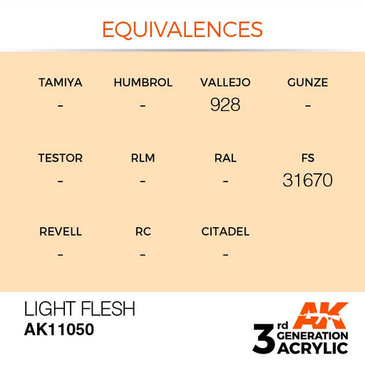AK Interactive AK11050 3rd Gen Acrylic Light Flesh 17ml