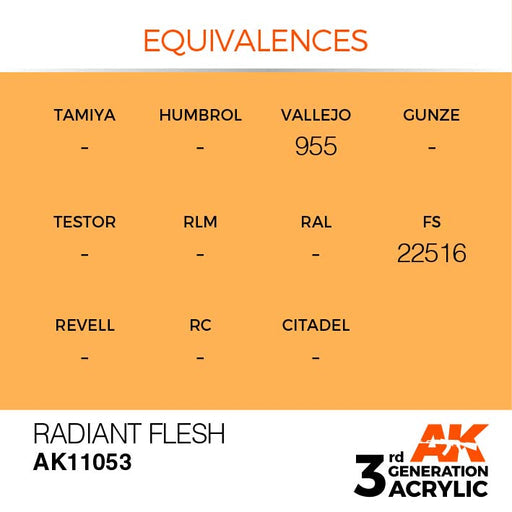 AK Interactive AK11053 3rd Gen Acrylic Radiant Flesh 17ml