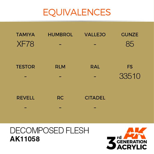 AK Interactive AK11058 3rd Gen Acrylic Decomposed Flesh 17ml