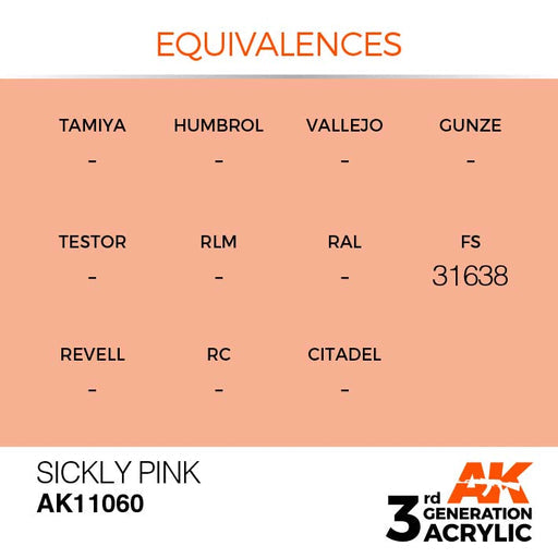 AK Interactive AK11060 3rd Gen Acrylic Sickly Pink 17ml