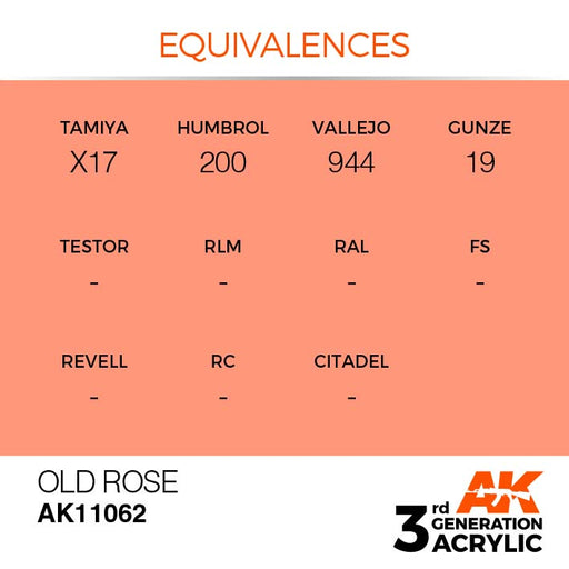 AK Interactive AK11062 3rd Gen Acrylic Old Rose 17ml