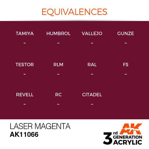 AK Interactive AK11066 3rd Gen Acrylic Laser Magenta 17ml