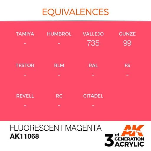 AK Interactive AK11068 3rd Gen Acrylic Fluorescent Magenta 17ml