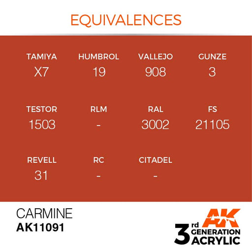 AK Interactive AK11091 3rd Gen Acrylic Carmine 17ml