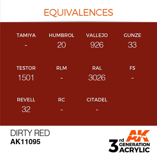 AK Interactive AK11095 3rd Gen Acrylic Dirty Red 17ml