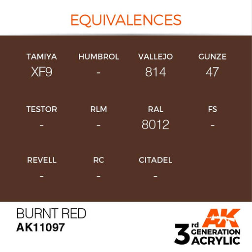 AK Interactive AK11097 3rd Gen Acrylic Burnt Red 17ml