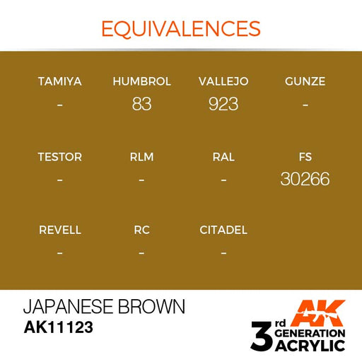 AK Interactive AK11123 3rd Gen Acrylic Japanese Brown 17ml